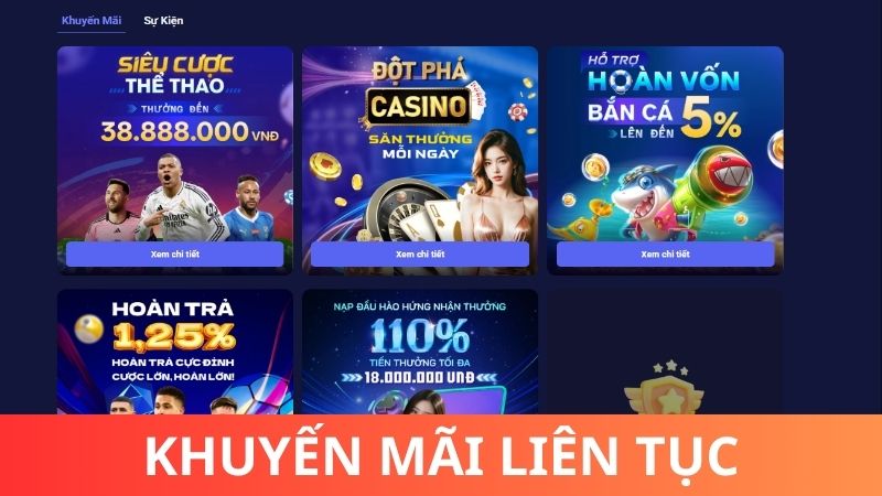 Khuyến mãi Tin88 - Chính sách ưu đãi