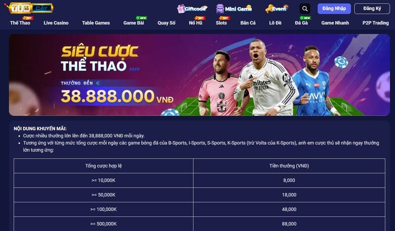 Siêu cược thể thao - Thưởng lớn đến 38.888.000 VNĐ